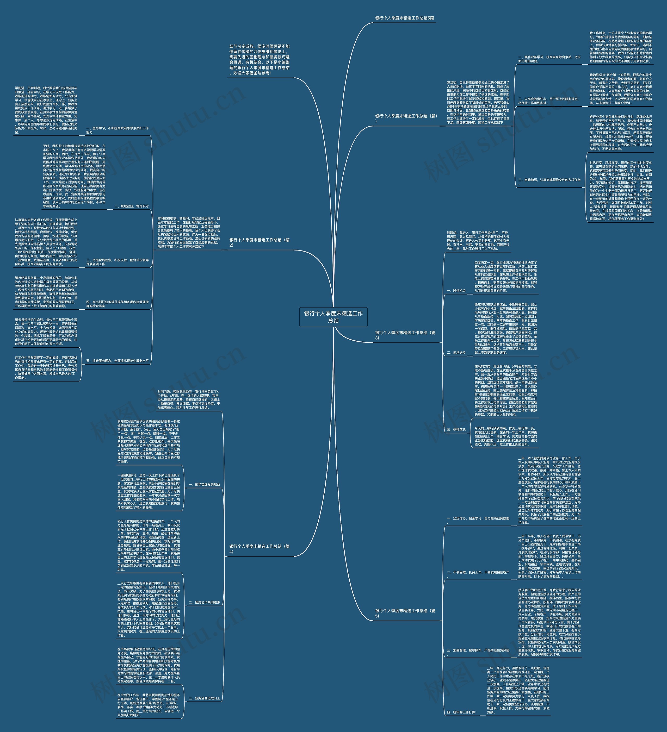 银行个人季度末精选工作总结思维导图