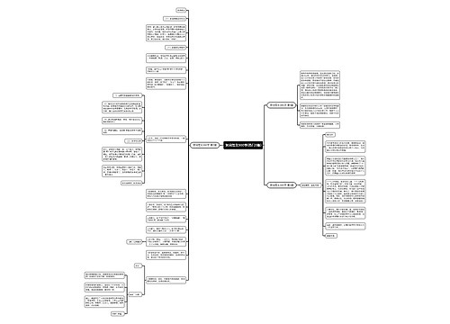 贺词范文300字(热门3篇) 贺词范文300字(热门3篇)