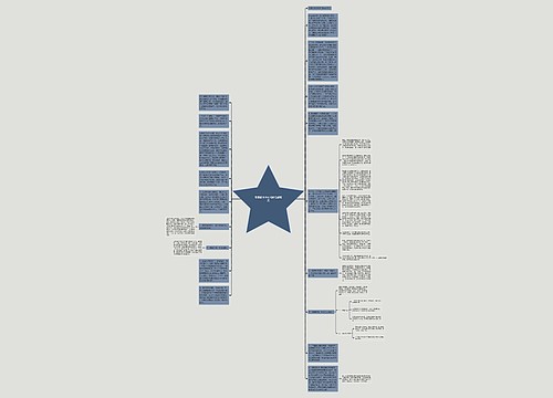 销售的周计划和周总结范文 销售的周计划和周总结范文