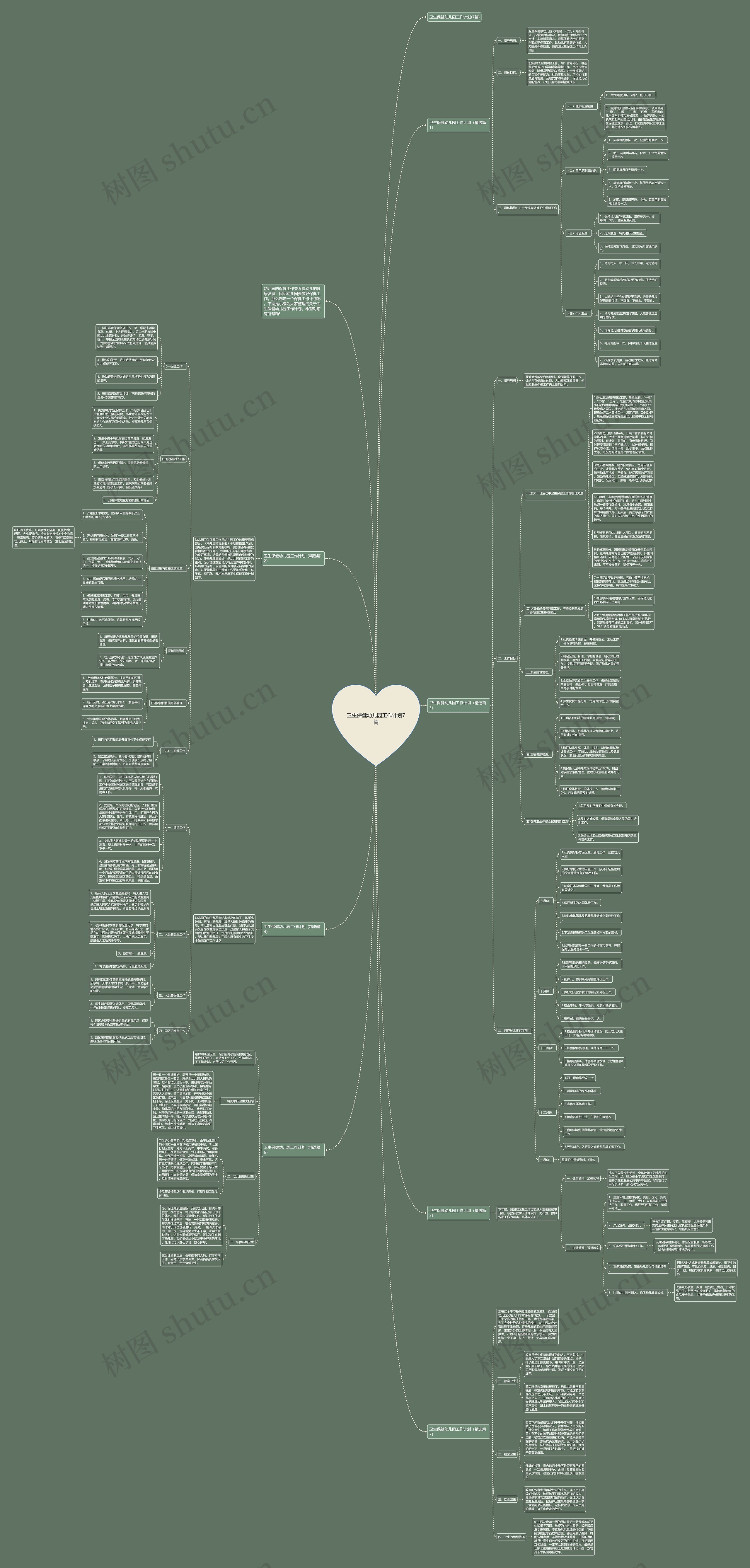 卫生保健幼儿园工作计划7篇思维导图