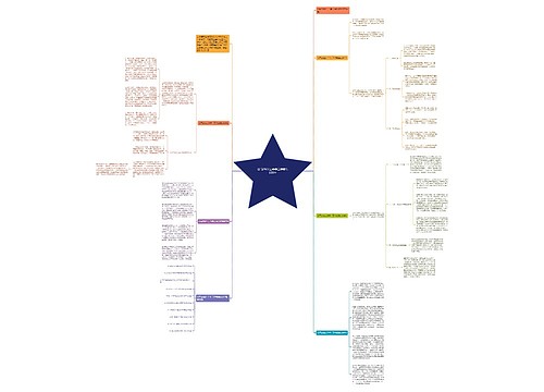 公司2022上半年工作总结600字 公司2022上半年工作总结600字