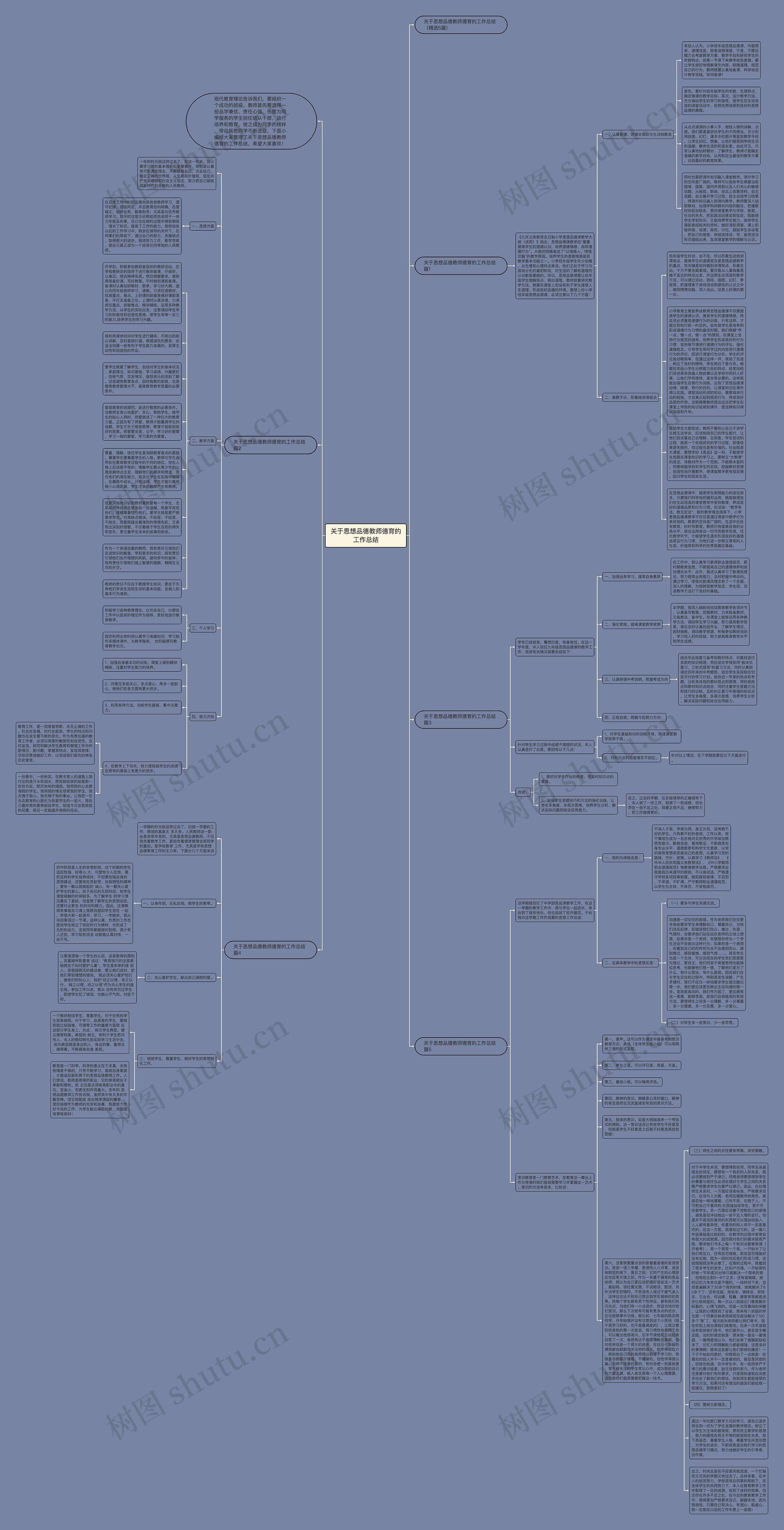 关于思想品德教师德育的工作总结思维导图