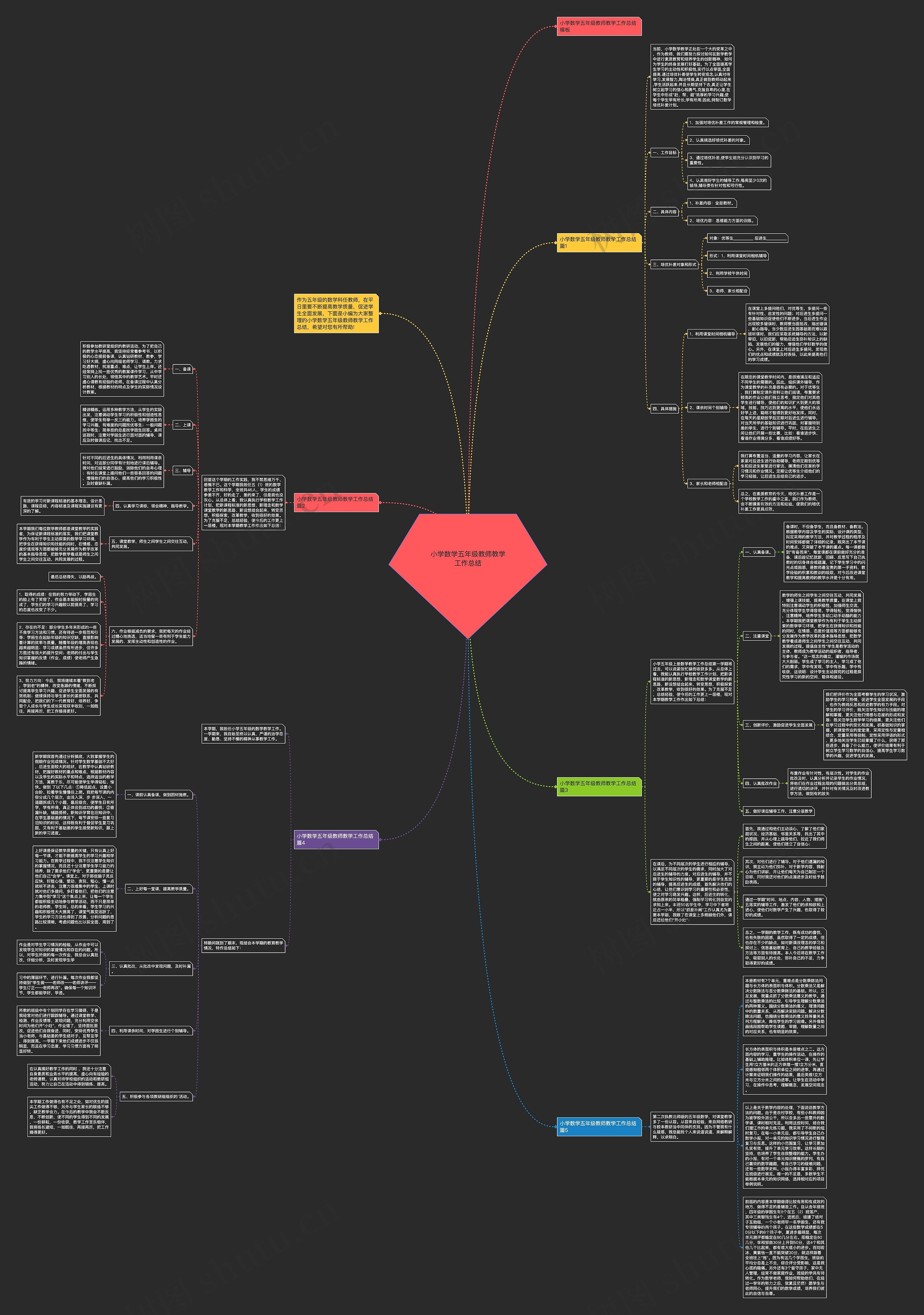 小学数学五年级教师教学工作总结 小学数学五年级教师教学工作总结