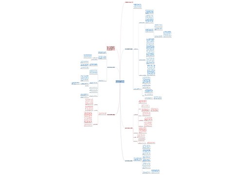 数学教师教育教学的工作总结