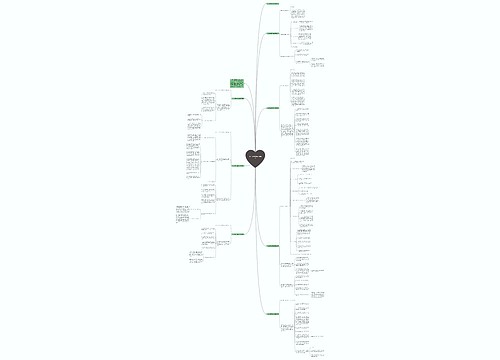 个人工作表现情况总结报告
