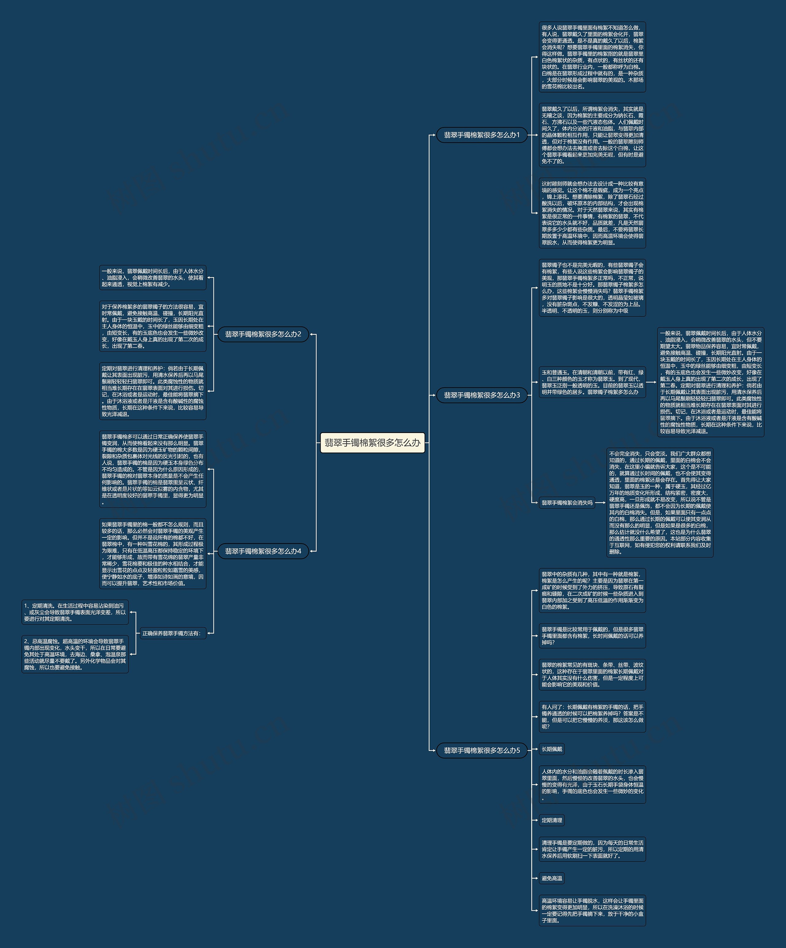 翡翠手镯棉絮很多怎么办 翡翠手镯棉絮很多怎么办