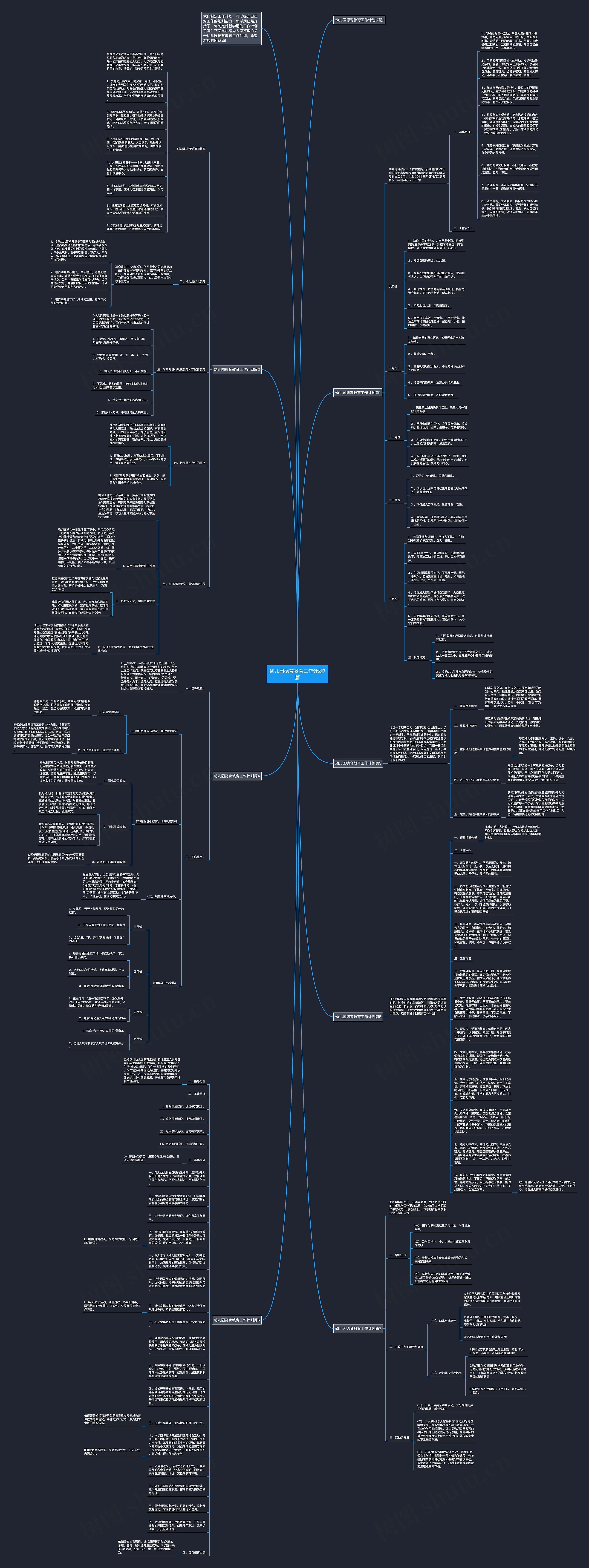 幼儿园德育教育工作计划7篇思维导图