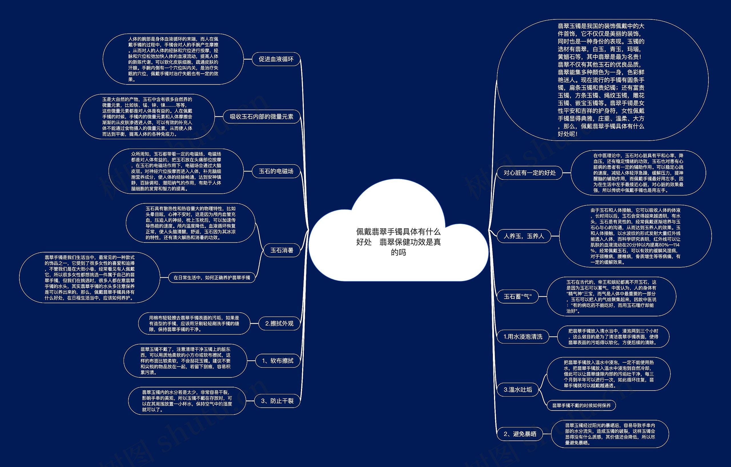 佩戴翡翠手镯具体有什么好处 翡翠保健功效是真的吗 佩戴翡翠手镯具体有什么好处 翡翠保健功效是真的吗