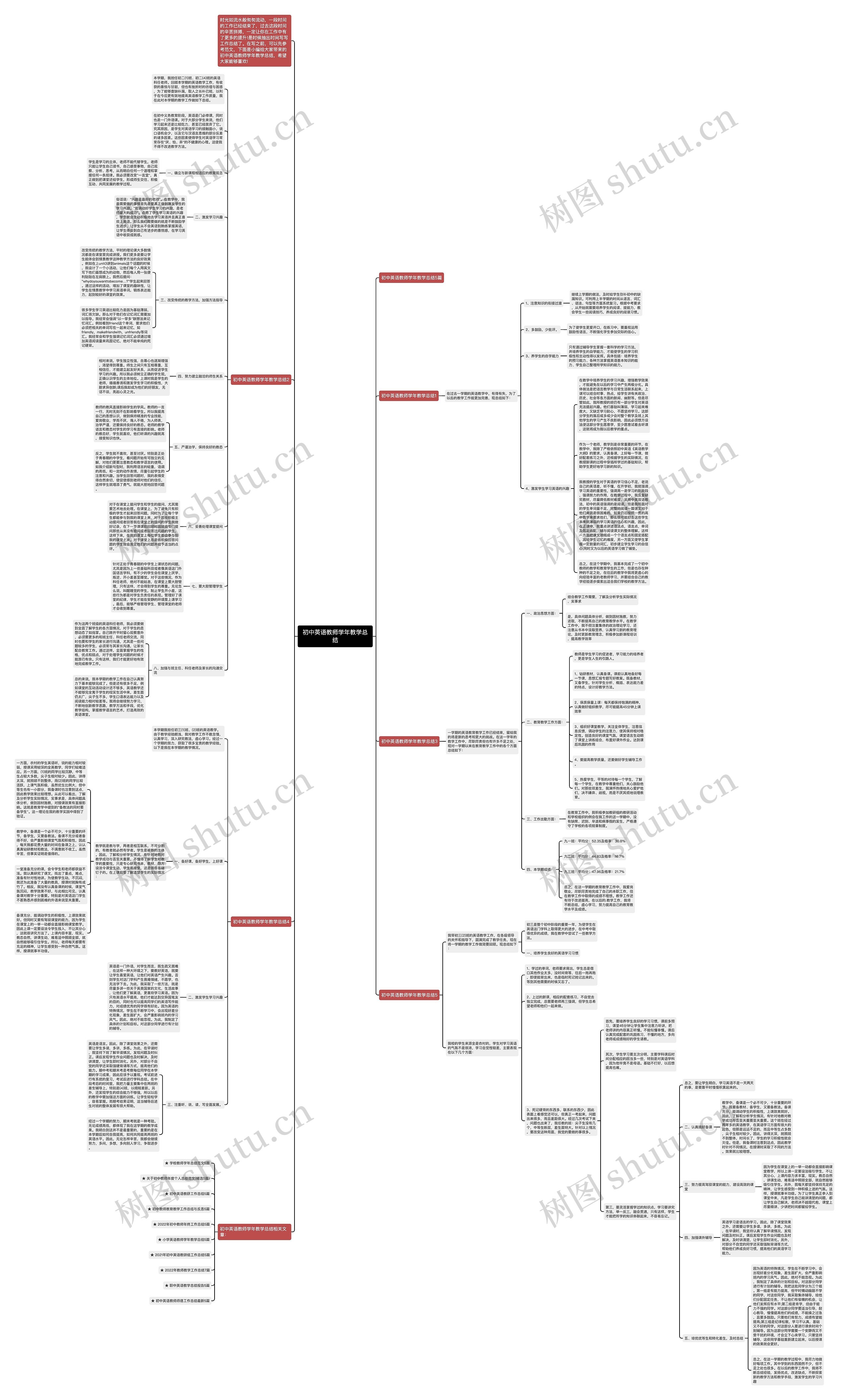 初中英语教师学年教学总结