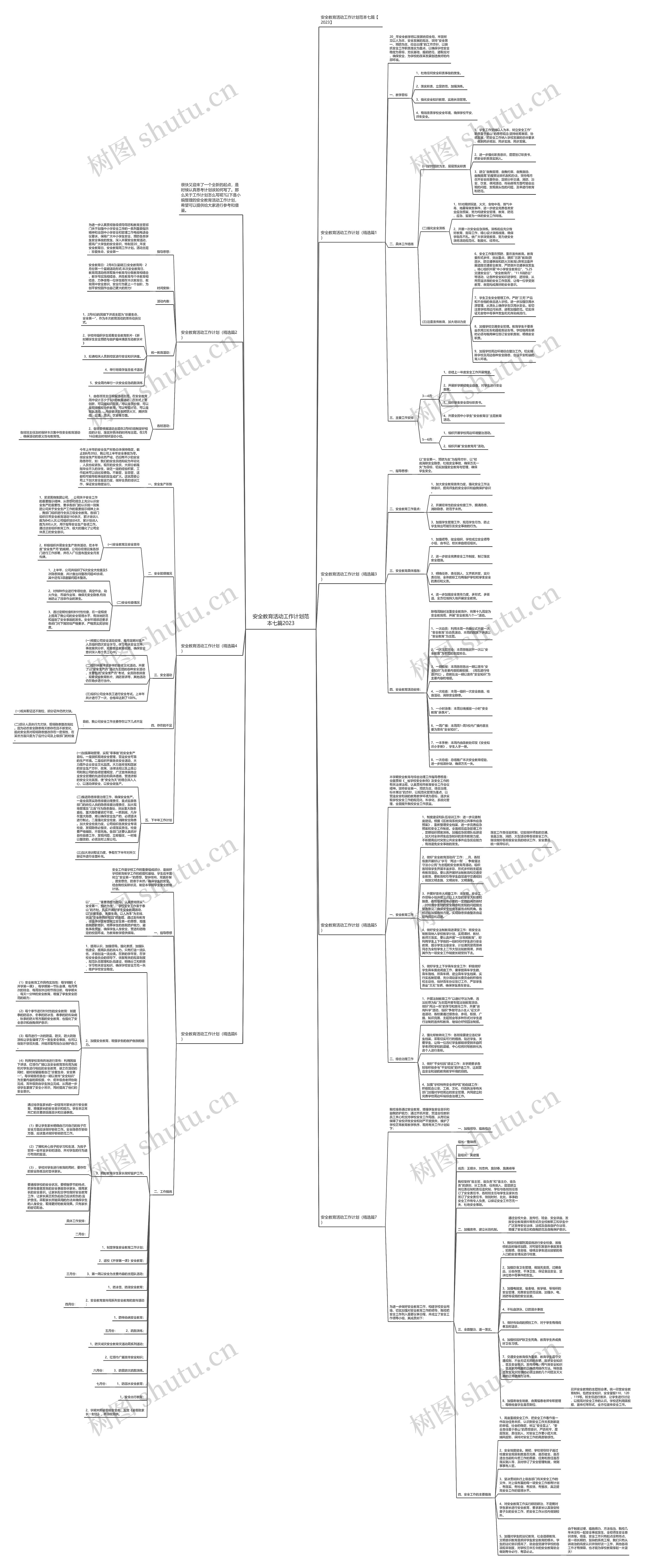 安全教育活动工作计划范本七篇2023思维导图