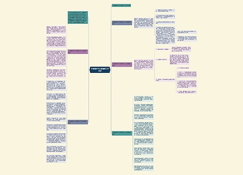 中国植树节义务植树工作总结 中国植树节义务植树工作总结