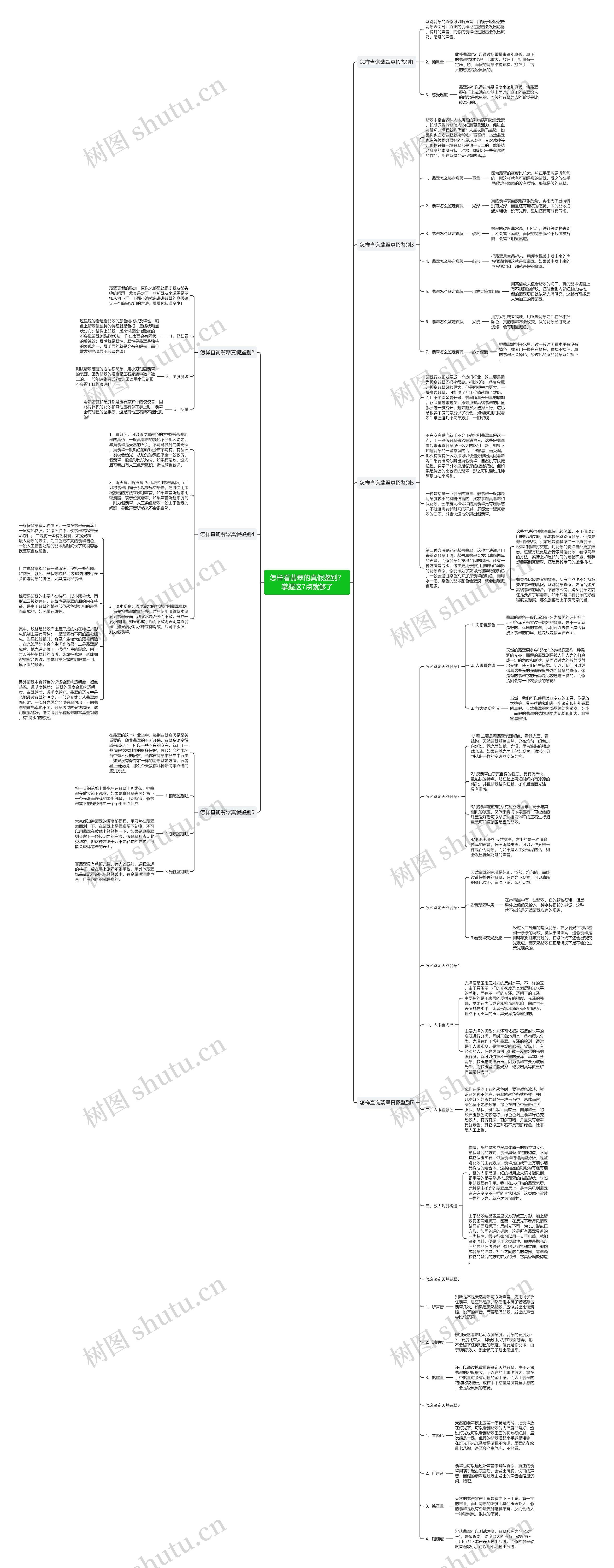怎样看翡翠的真假鉴别?掌握这7点就够了 怎样看翡翠的真假鉴别?掌握这7点就够了