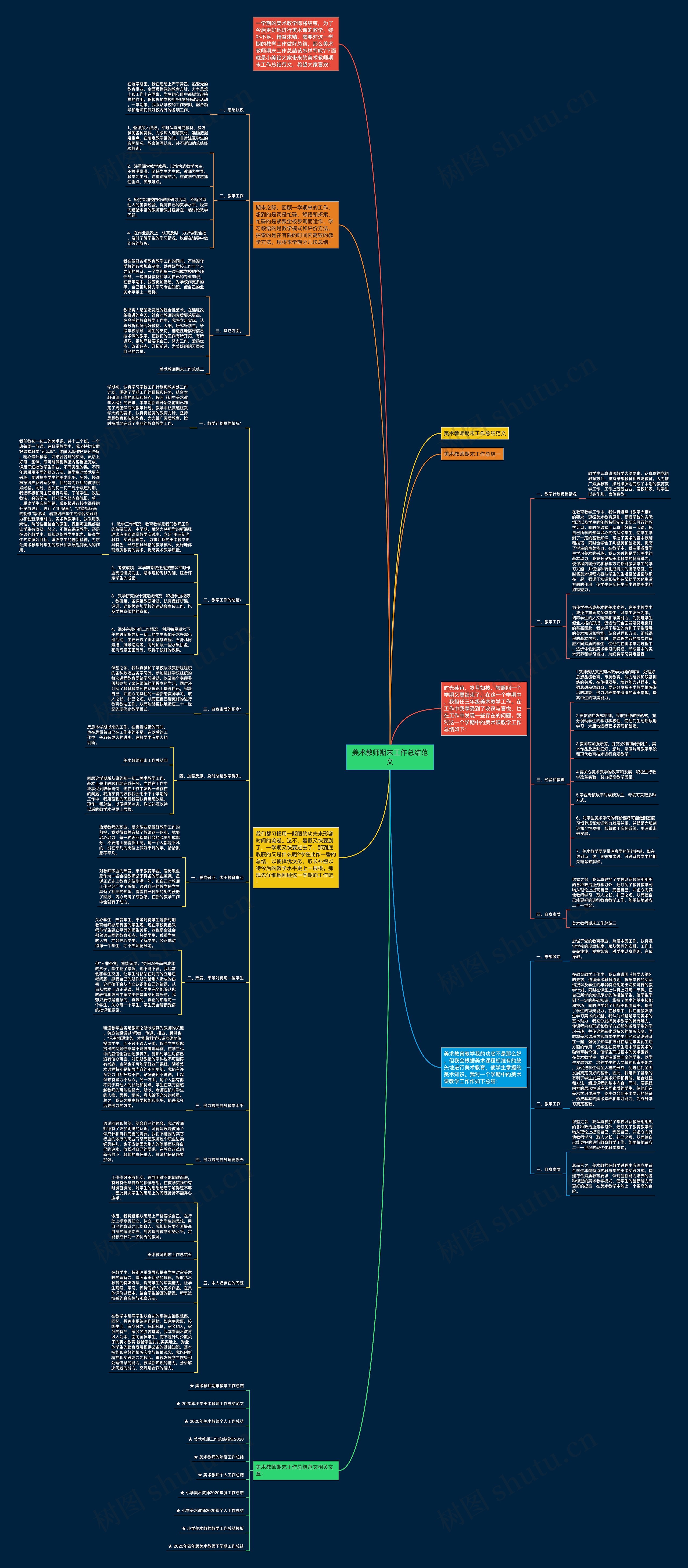 美术教师期末工作总结范文 美术教师期末工作总结范文