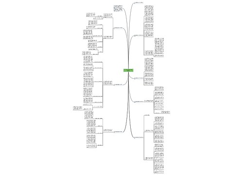 2022应收账款会计年终工作总结