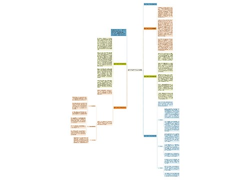 新员工转正工作总结最新 新员工转正工作总结最新