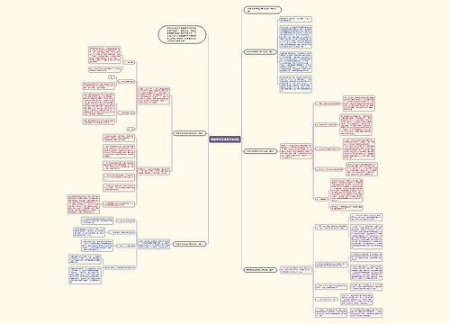 学校学生会成员月末总结