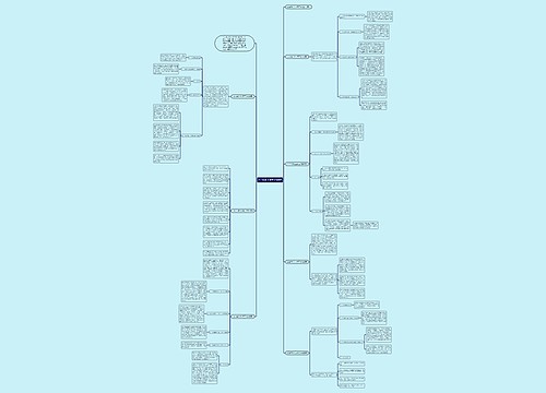 2023年护士业务工作总结