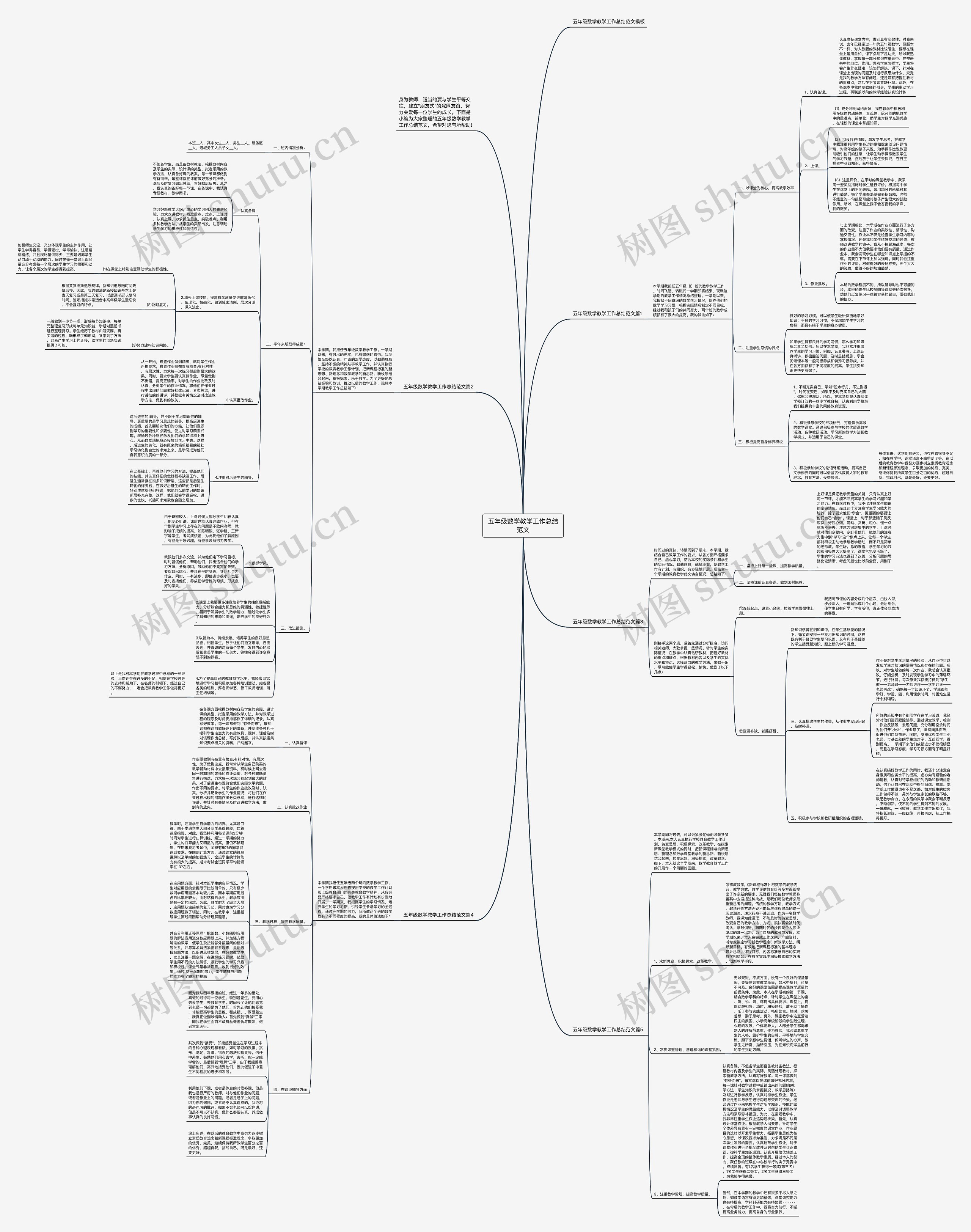 五年级数学教学工作总结范文 五年级数学教学工作总结范文