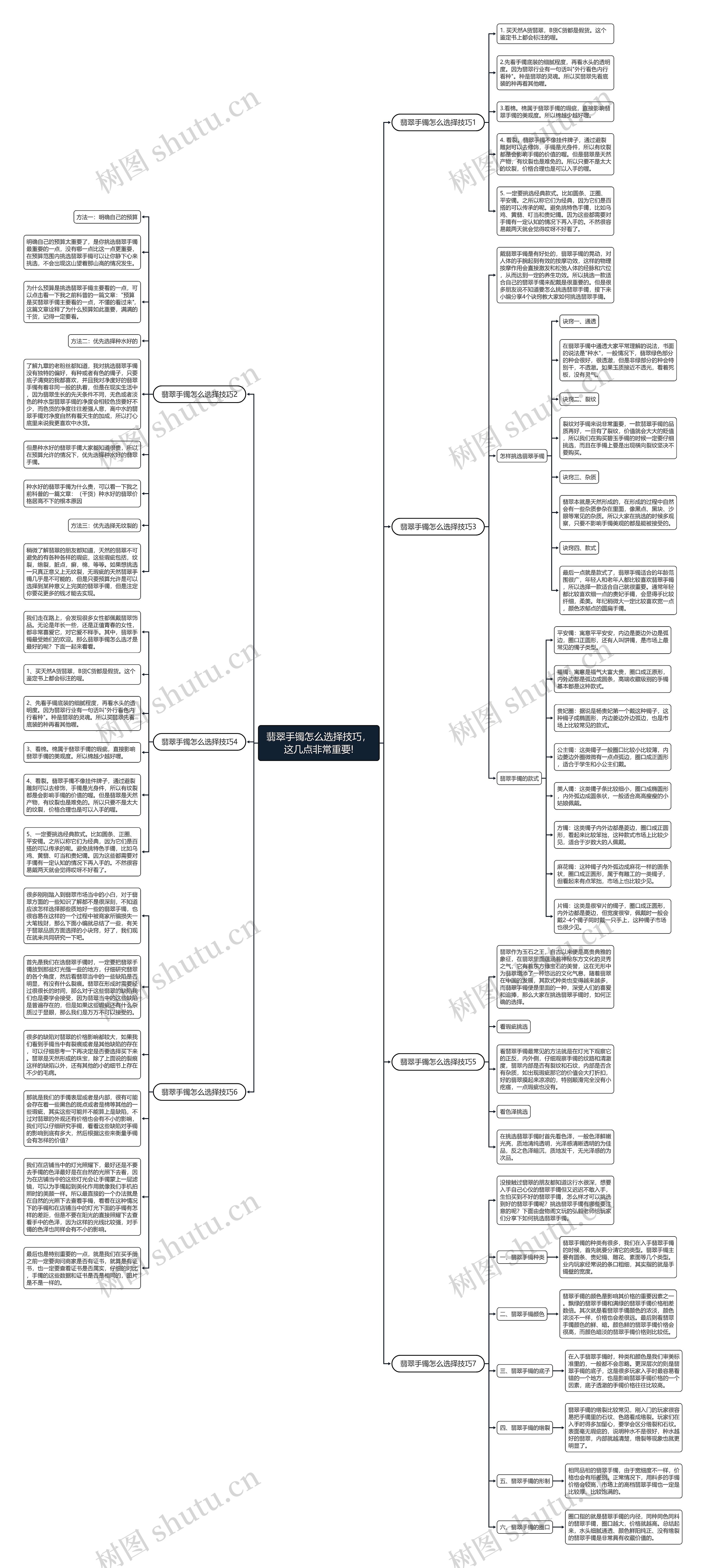 翡翠手镯怎么选择技巧,这几点非常重要! 翡翠手镯怎么选择技巧,这几点非常重要!