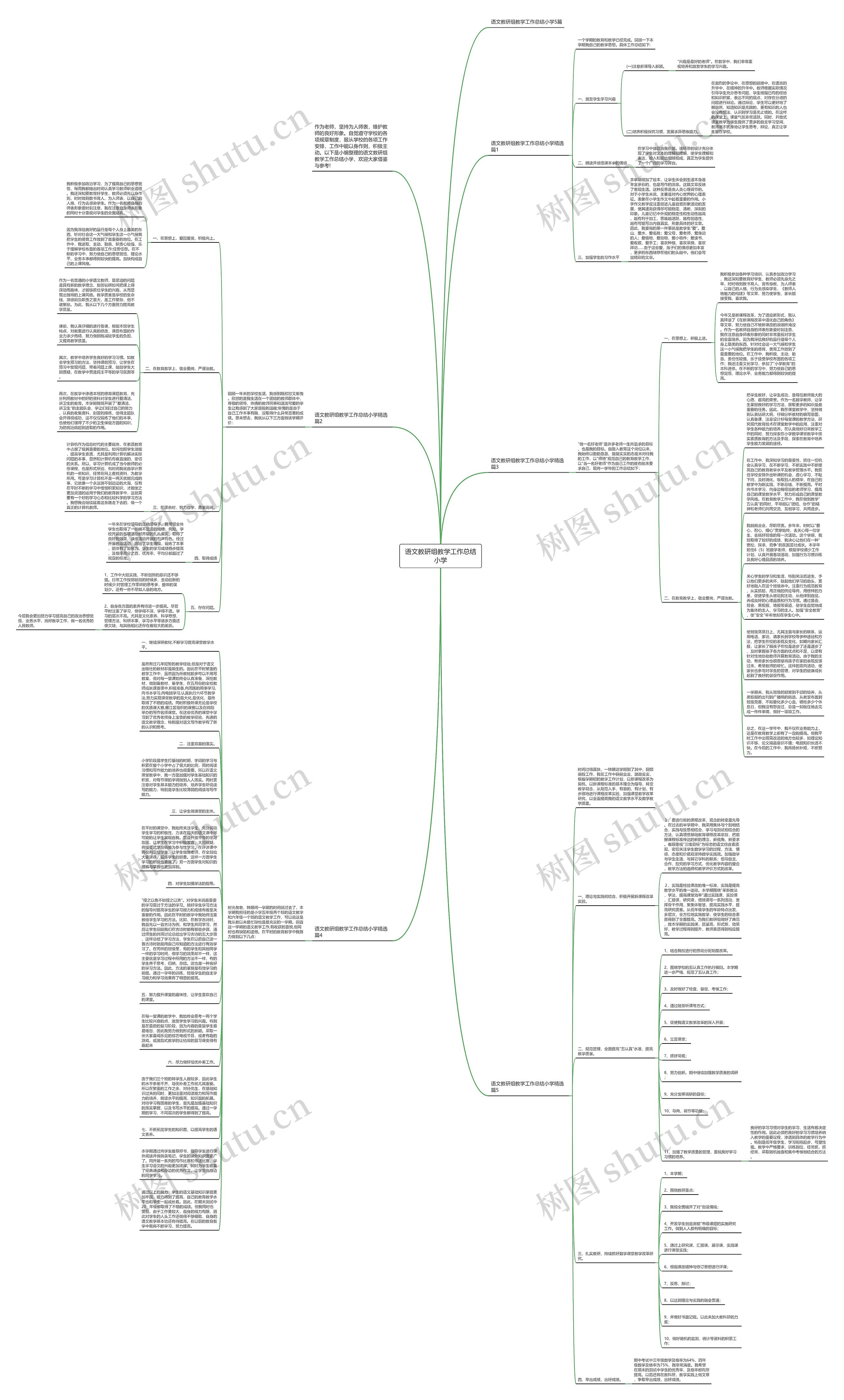 语文教研组教学工作总结小学思维导图
