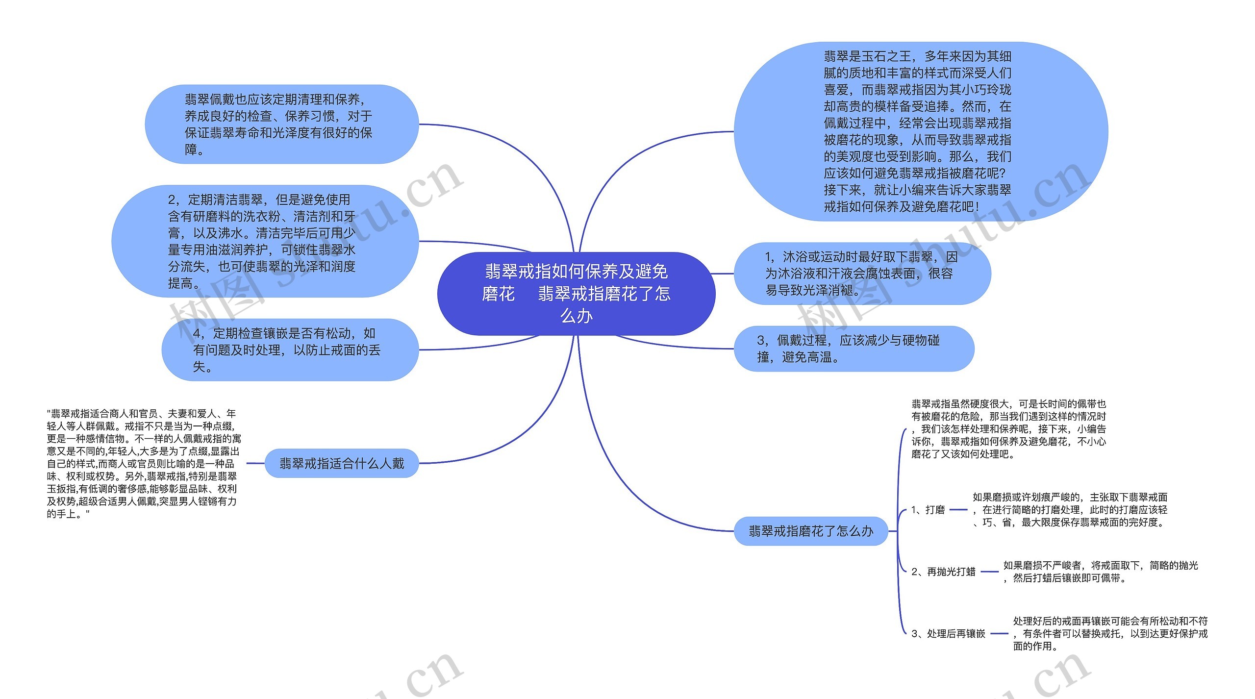 翡翠戒指如何保养及避免磨花    翡翠戒指磨花了怎么办