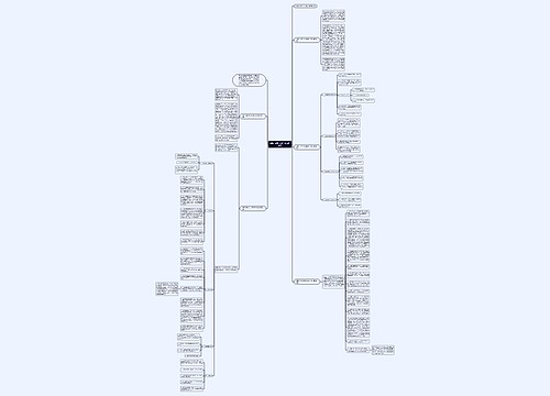 医院门诊护士长年度工作总结