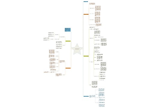 一季度工作总结600字