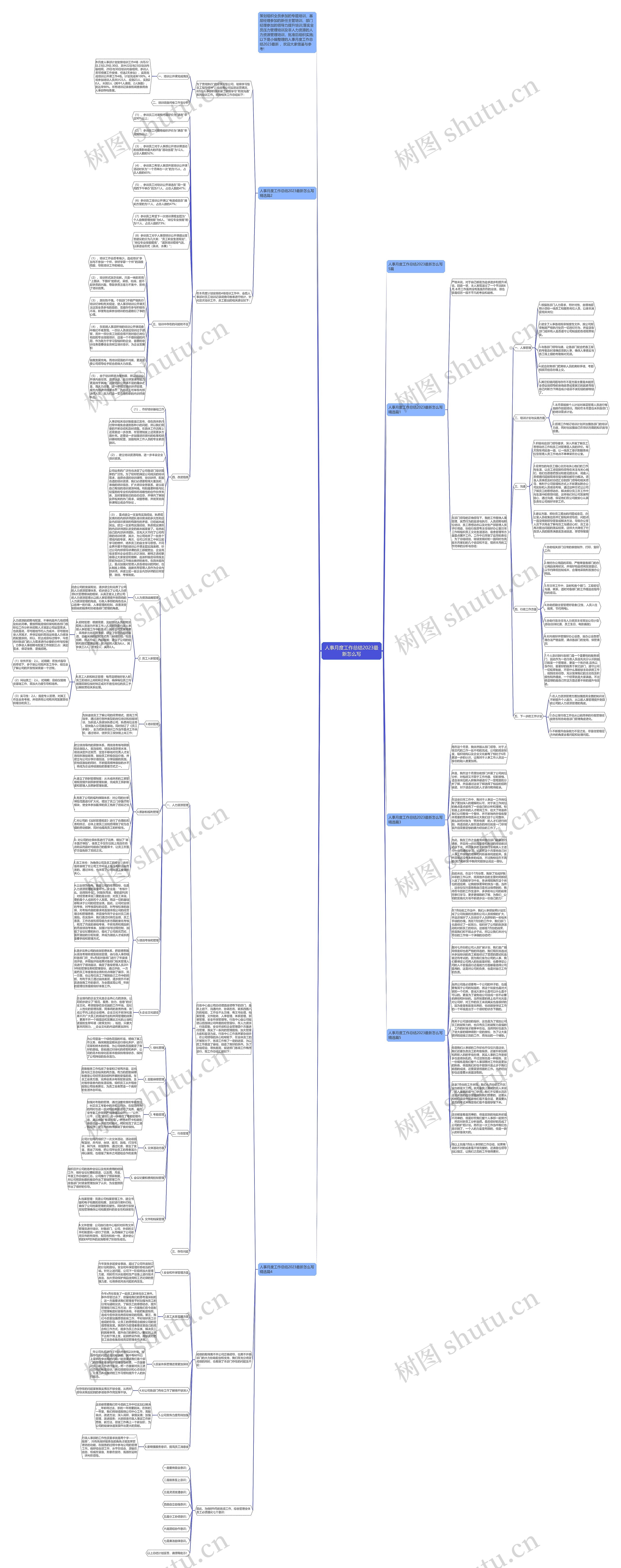 人事月度工作总结2023最新怎么写