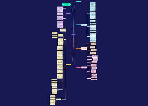 专项整改工作总结