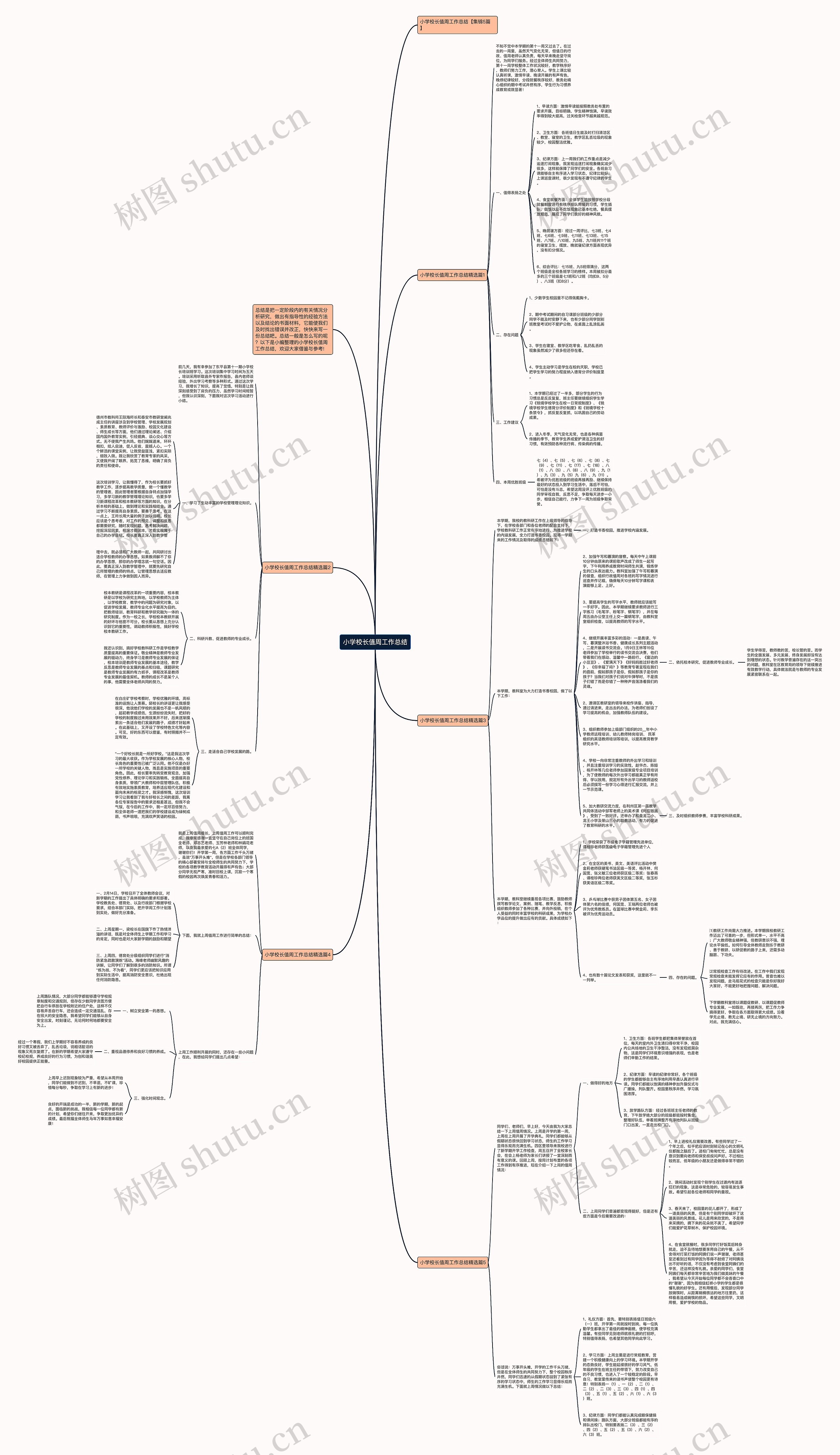 小学校长值周工作总结思维导图