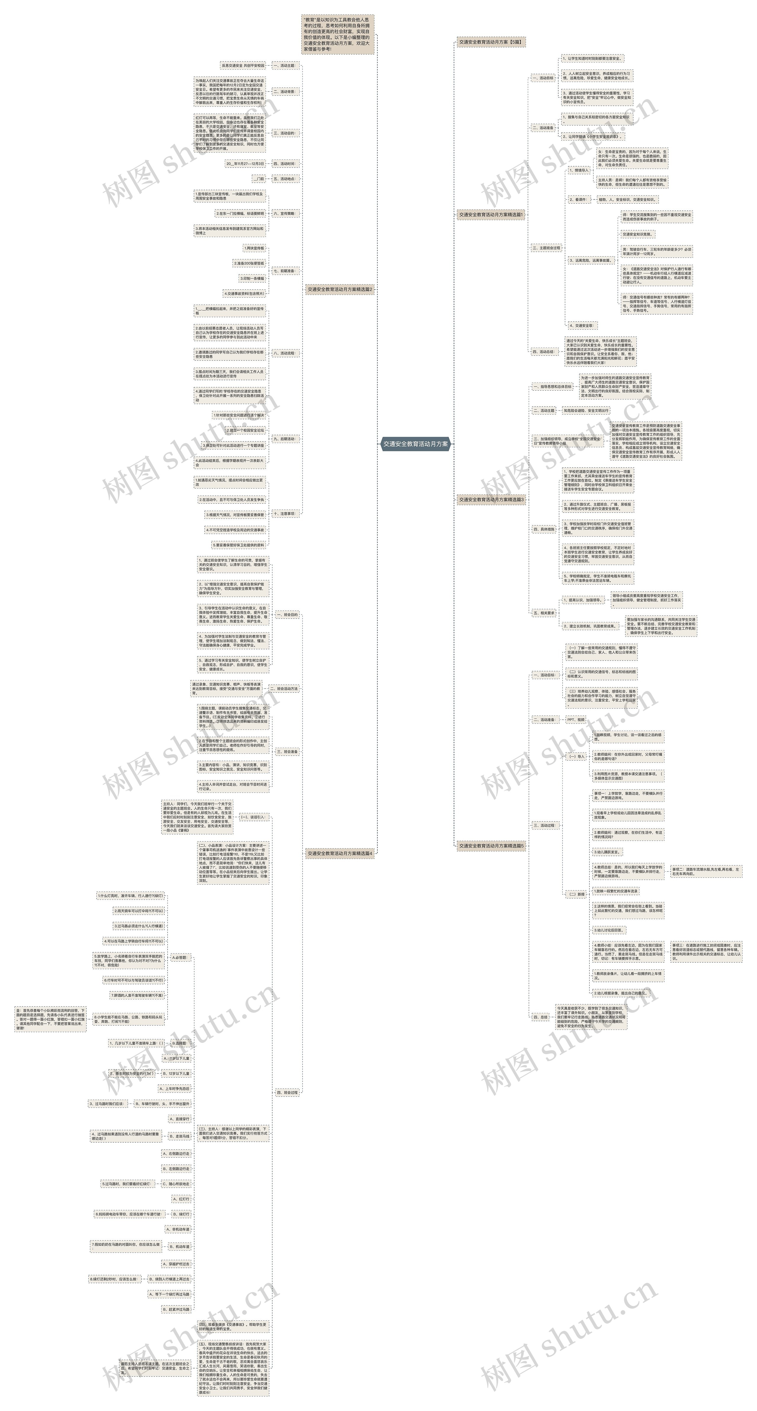 交通安全教育活动月方案思维导图