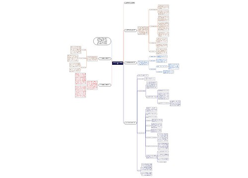 2023员工季度工作总结报告