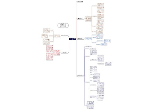 2023员工季度工作总结报告