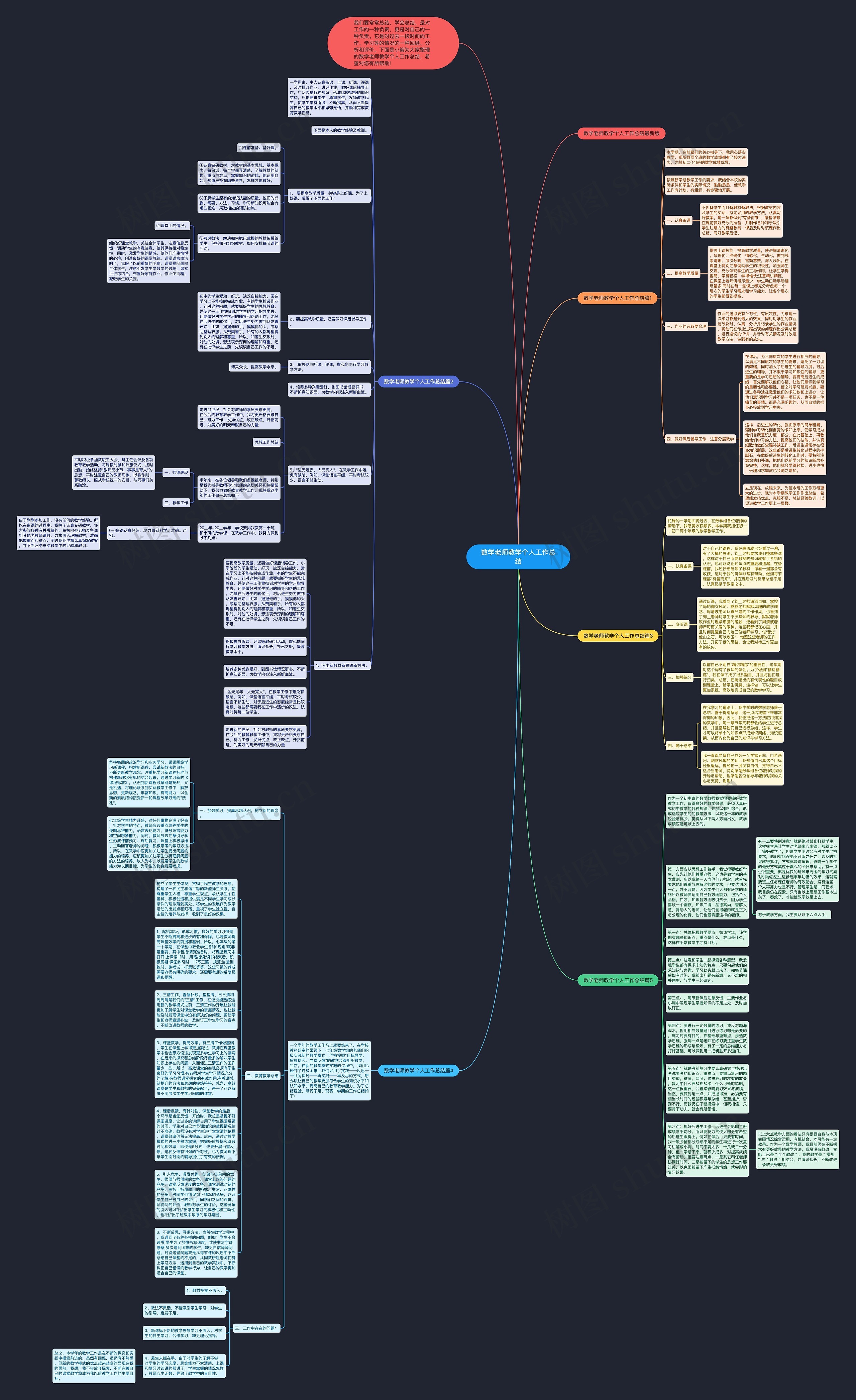 数学老师教学个人工作总结思维导图