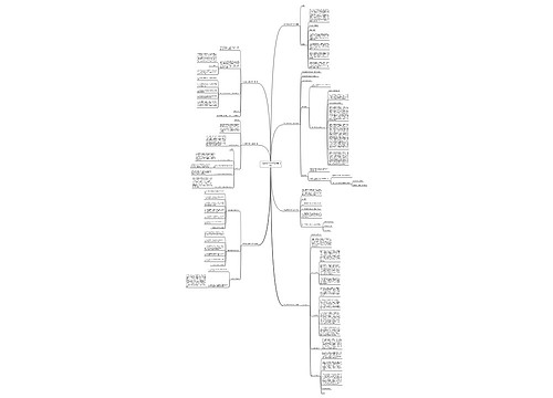 学生保险申请书范文(热门7篇) 学生保险申请书范文(热门7篇)
