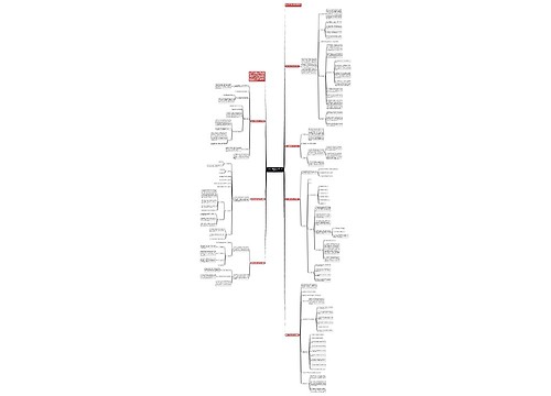 春节主题策划活动方案最新文本 春节主题策划活动方案最新文本