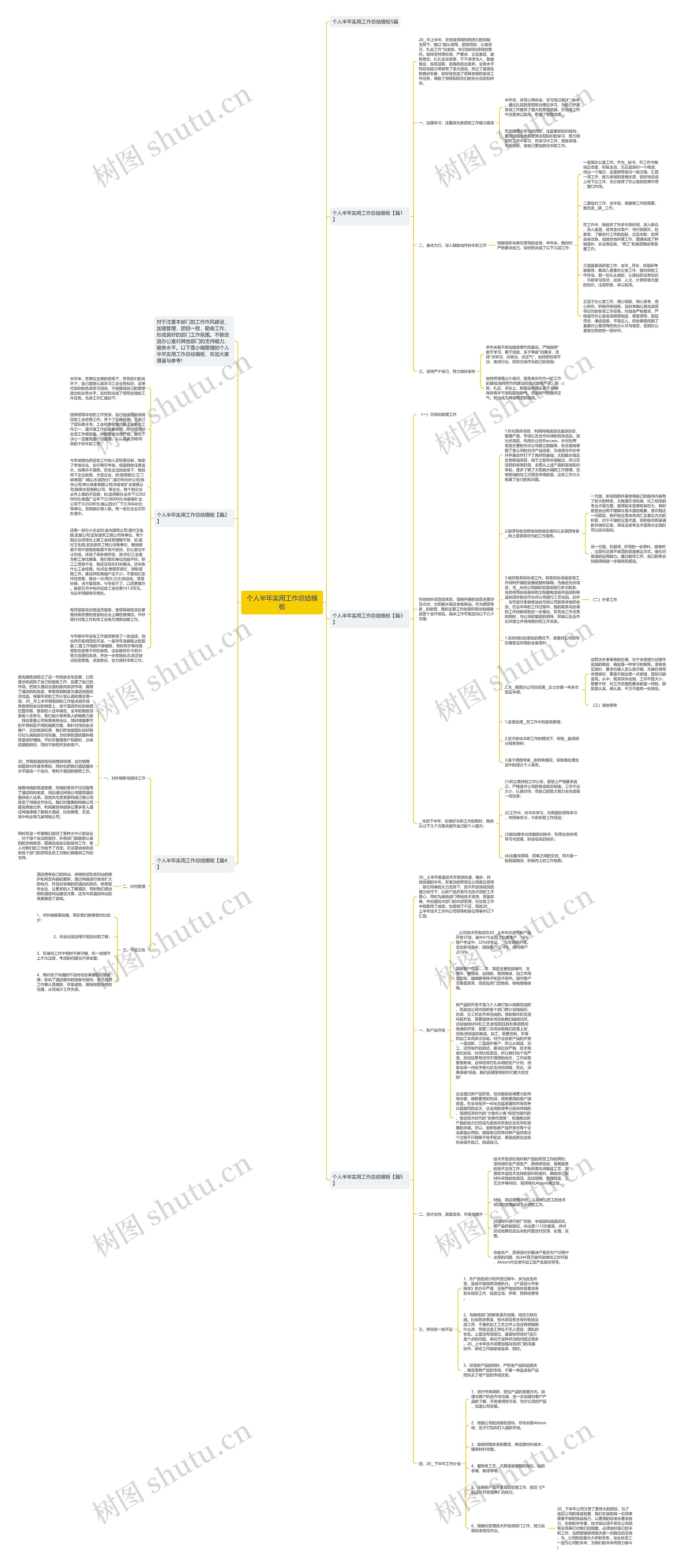 个人半年实用工作总结模板