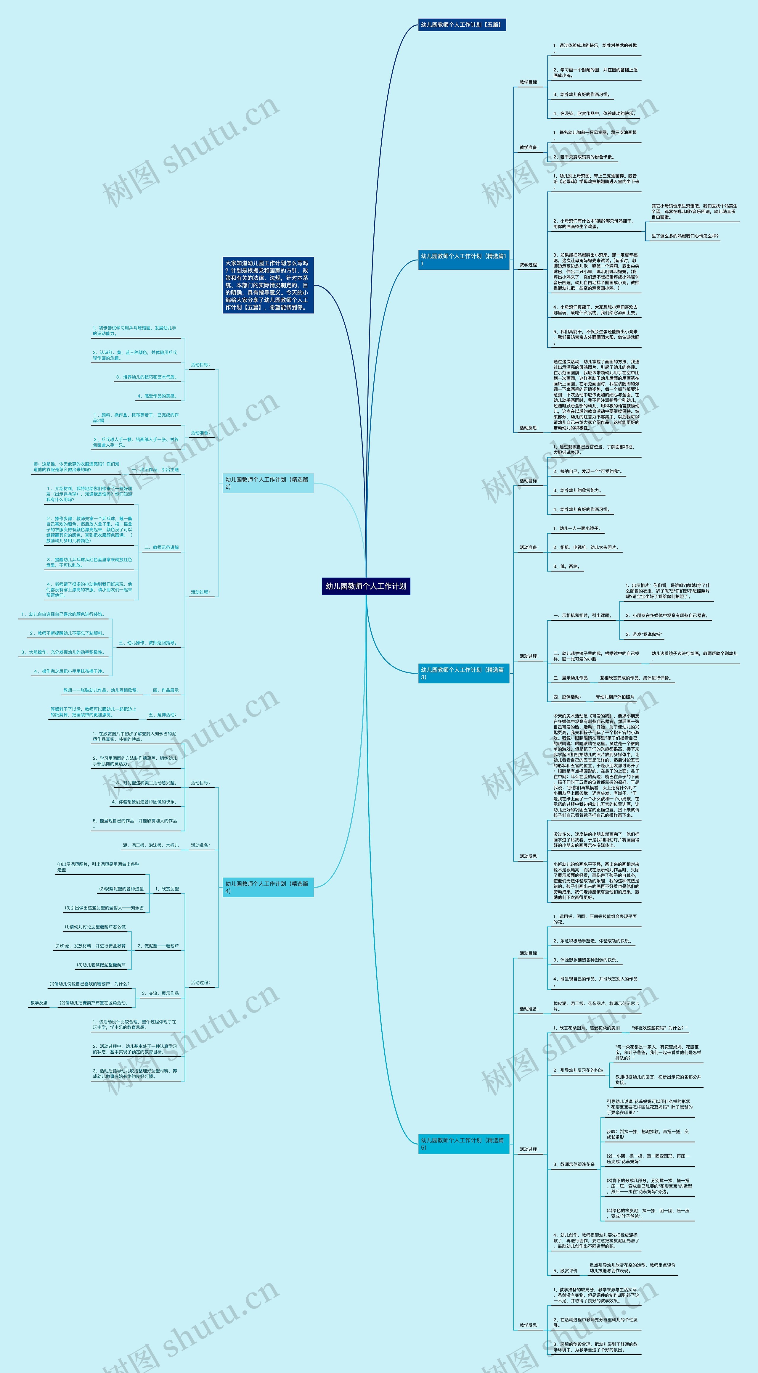 幼儿园教师个人工作计划思维导图