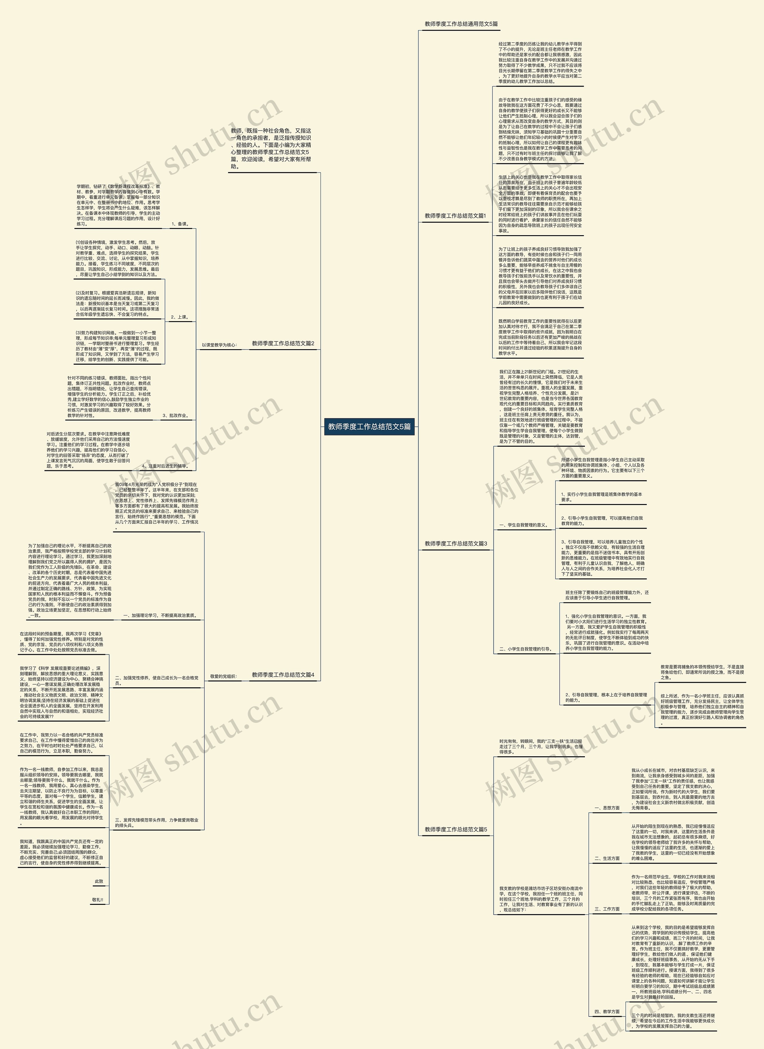 教师季度工作总结范文5篇思维导图