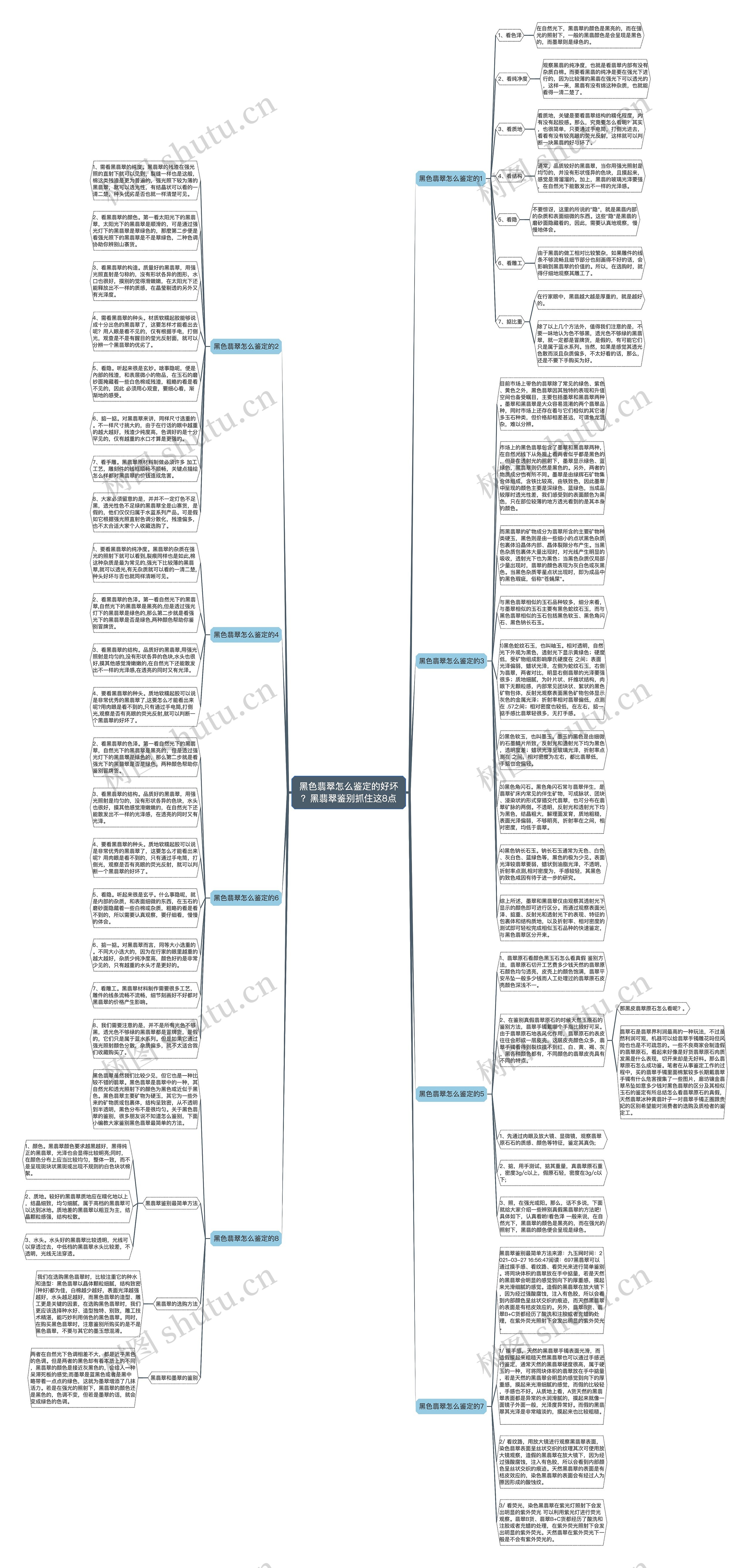 黑色翡翠怎么鉴定的好坏?黑翡翠鉴别抓住这8点 黑色翡翠怎么鉴定的好坏?黑翡翠鉴别抓住这8点