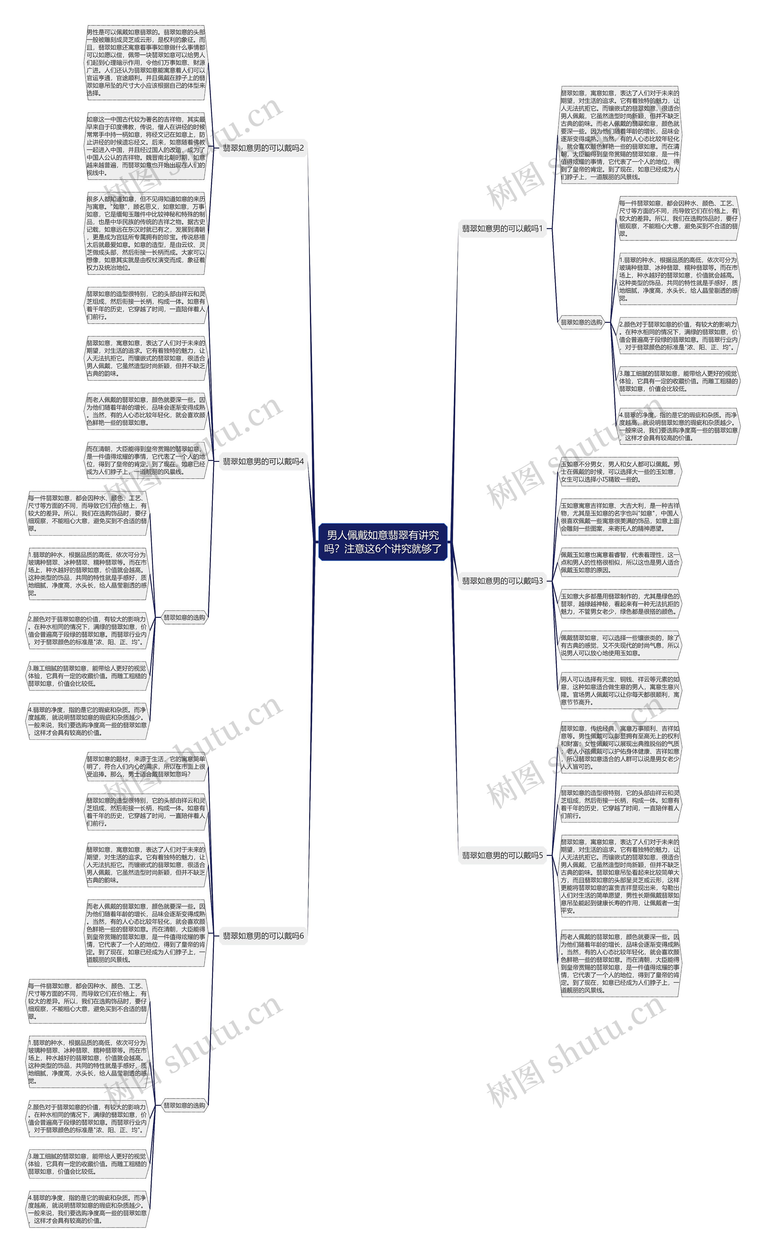 男人佩戴如意翡翠有讲究吗?注意这6个讲究就够了 男人佩戴如意翡翠有讲究吗?注意这6个讲究就够了