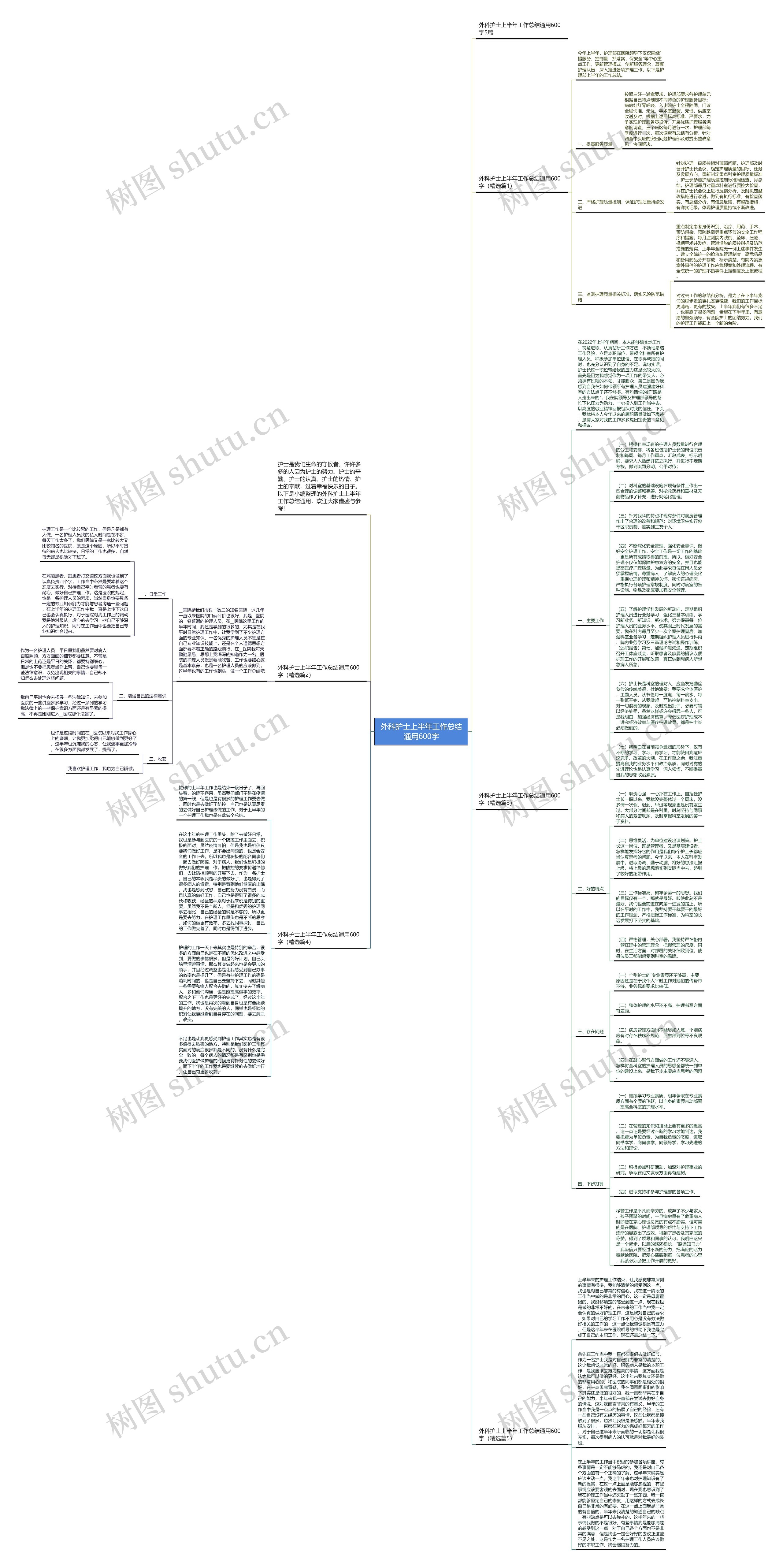 外科护士上半年工作总结通用600字思维导图