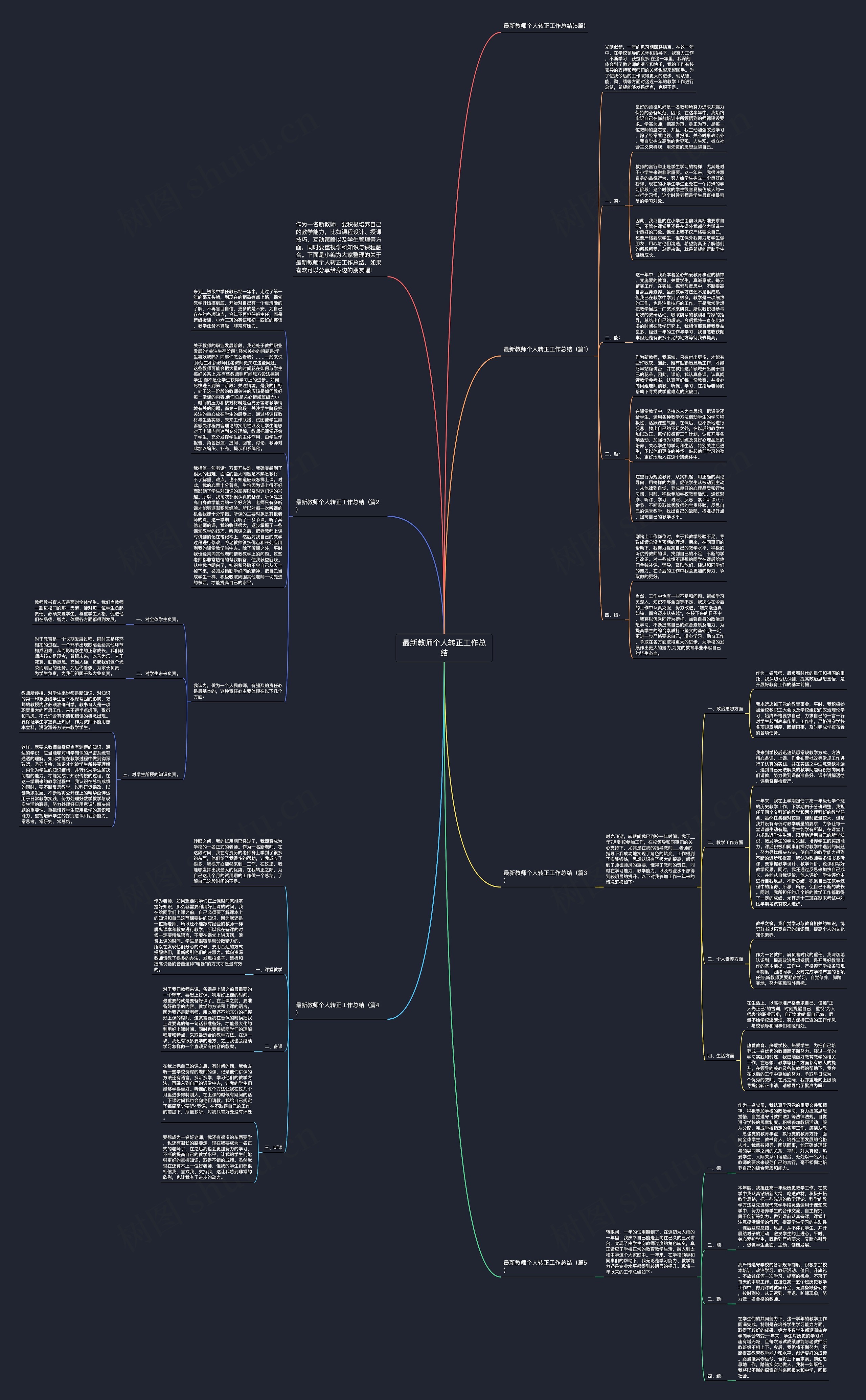 最新教师个人转正工作总结思维导图