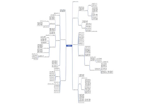 2020年销售第三季度工作总结范文5篇