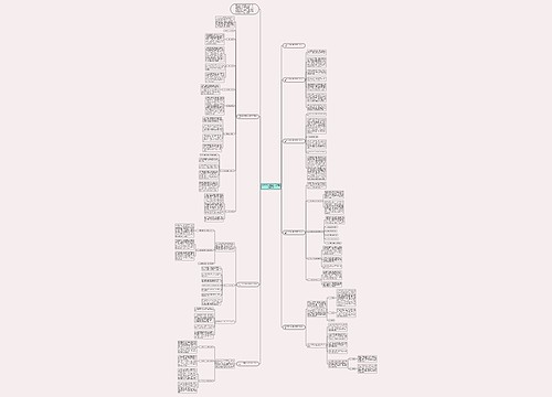 2023年环保检测人员年终工作总结