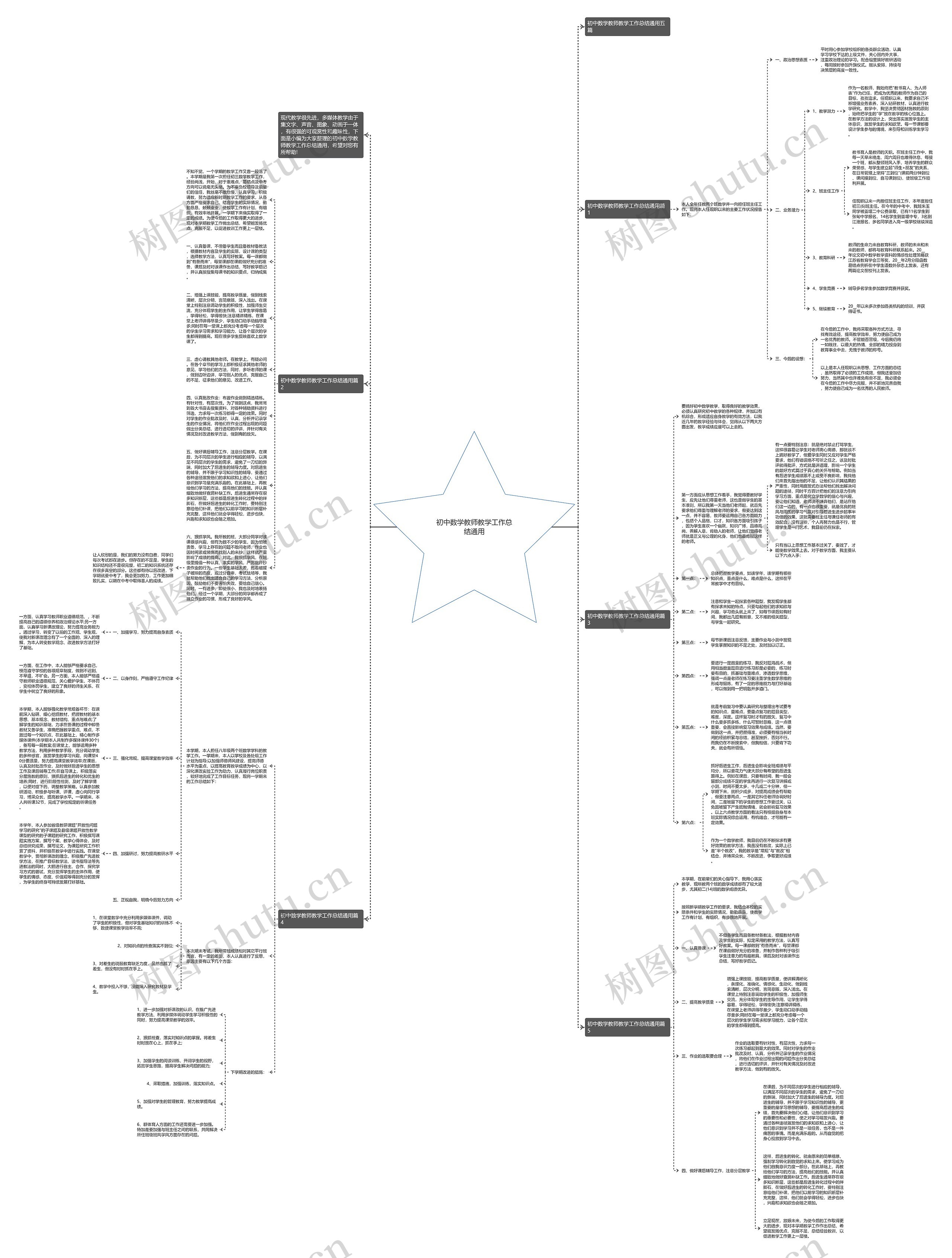 初中数学教师教学工作总结通用