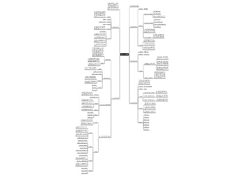 公司五四活动方案 公司五四活动方案