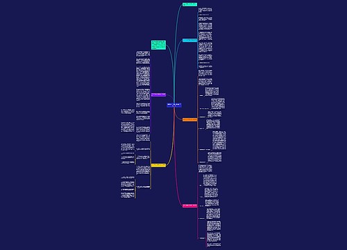 2023年中学历史教师的工作总结