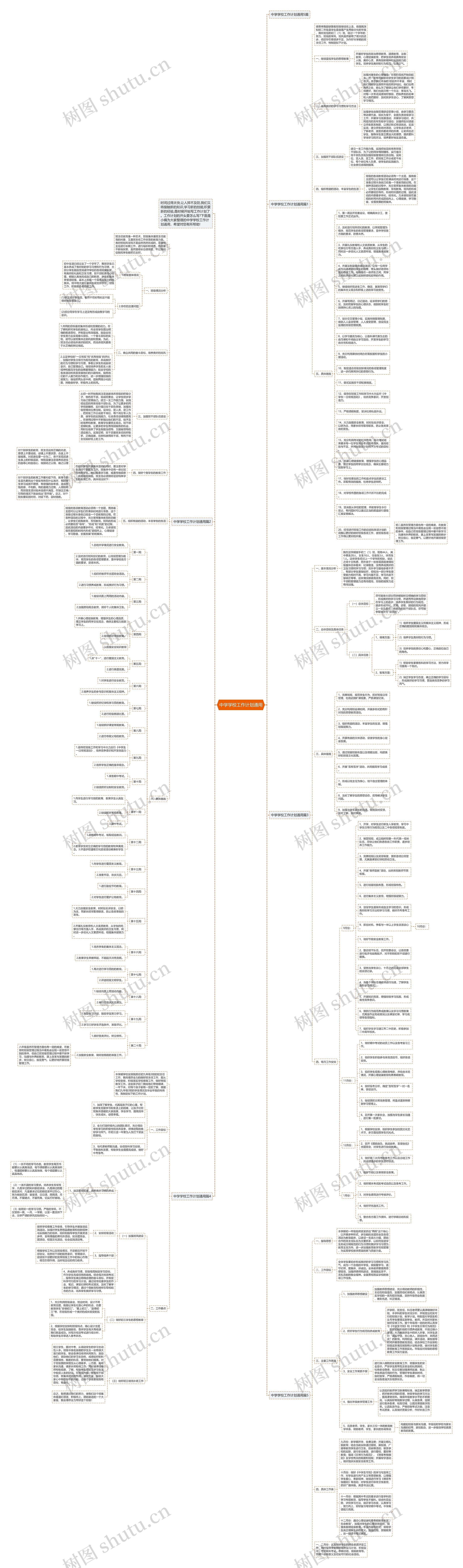 中学学校工作计划通用思维导图