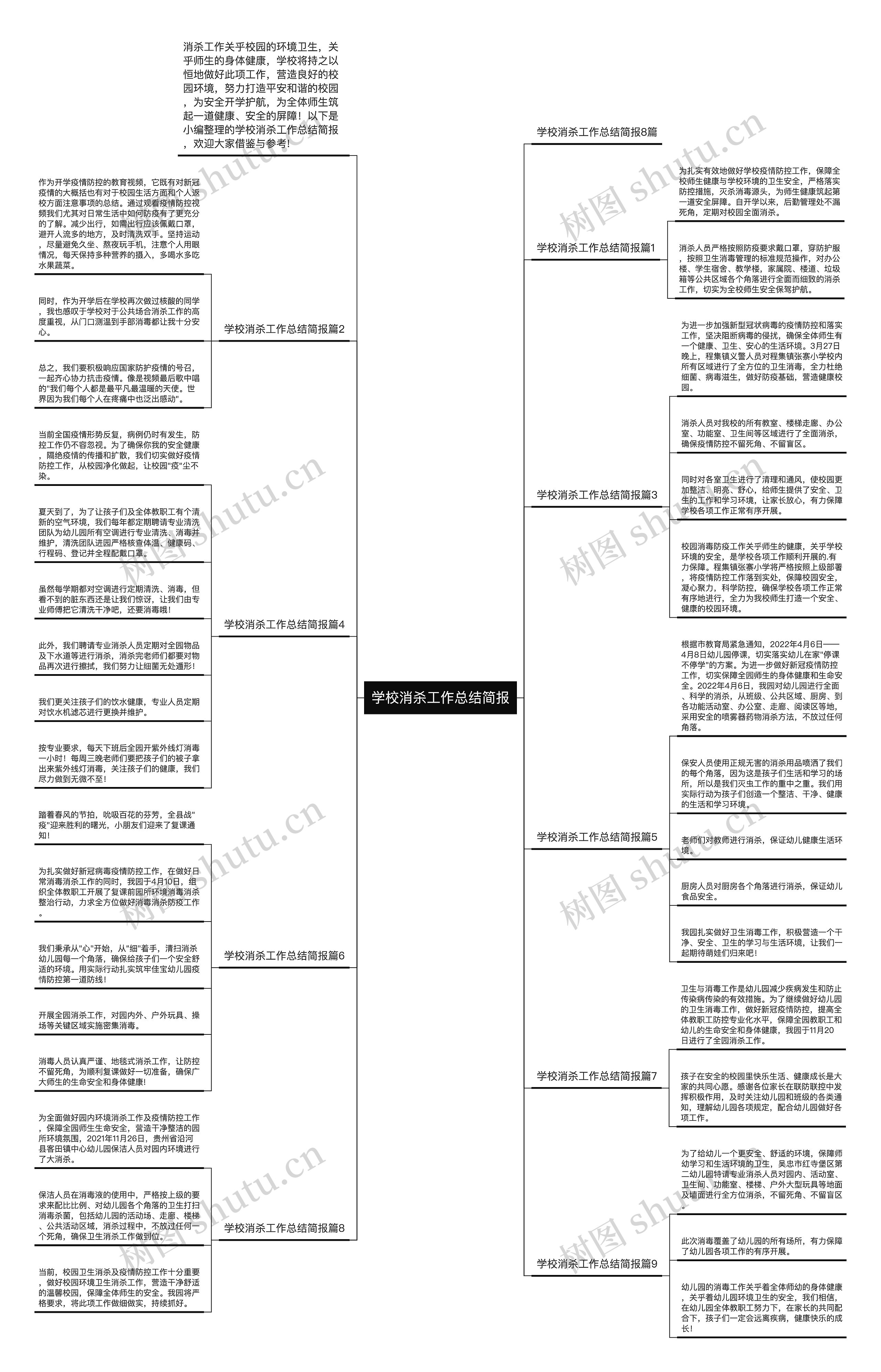 学校消杀工作总结简报